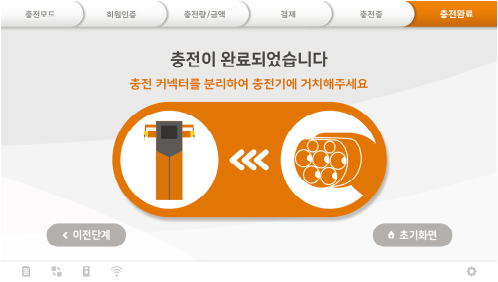 13형 대화면 터치스크린